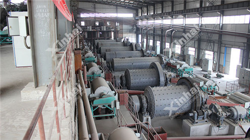 Projet de traitement du minerai de fer 1200t/j à Shanxi