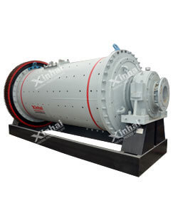 Overflow Type Ball Mill